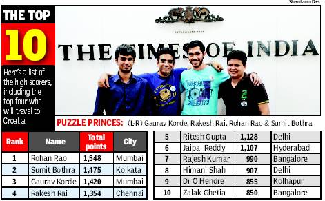 Sudoku Mahabharat, the fiery national puzzle contest, is back